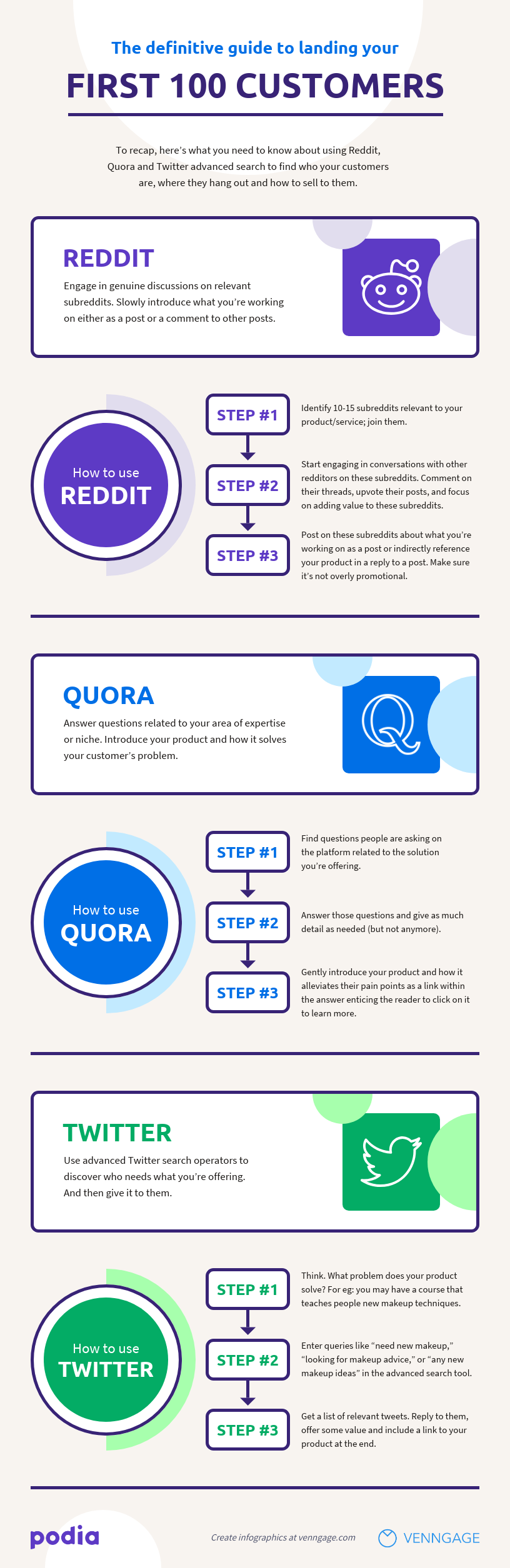 How to land your first 100 customers [Infographic + tutorial]