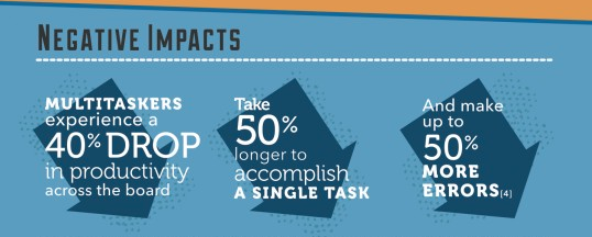 How to make money selling ebooks from your own site