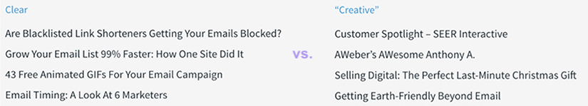 10 best email subject line formulas to boost your open rates
