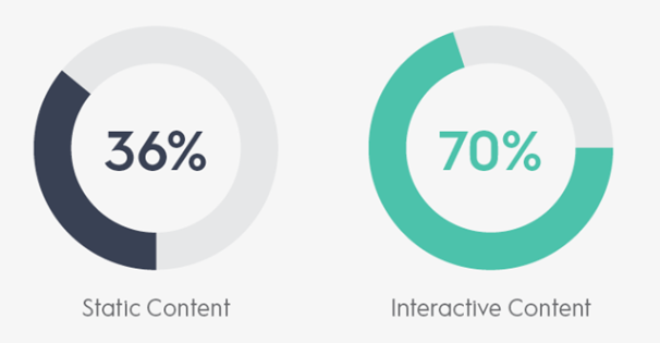 10 best email subject line formulas to boost your open rates