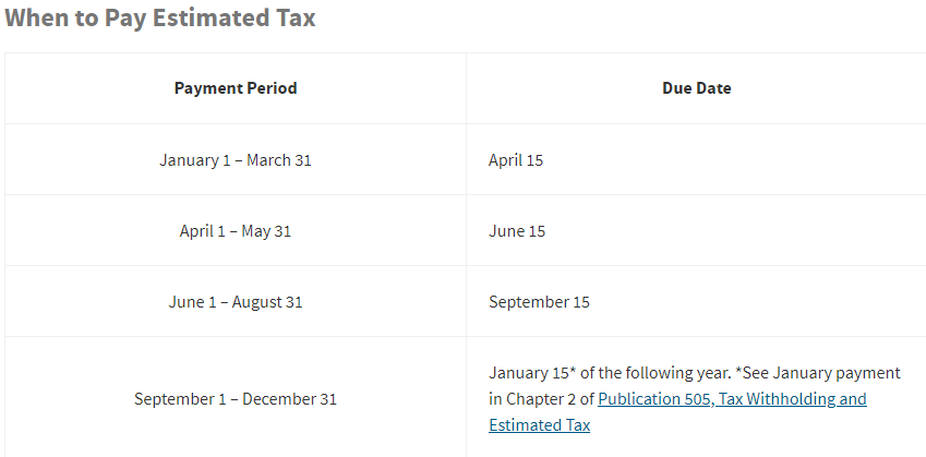 How to start and set up a business from home