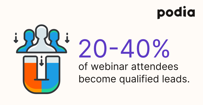 10 tips for how to launch, sell, and profit with webinars