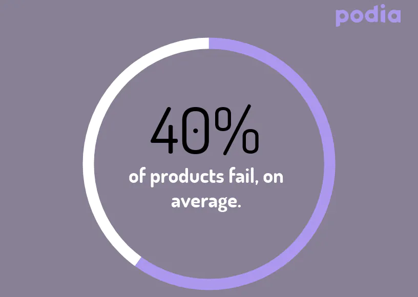 How to shut down an online course gracefully