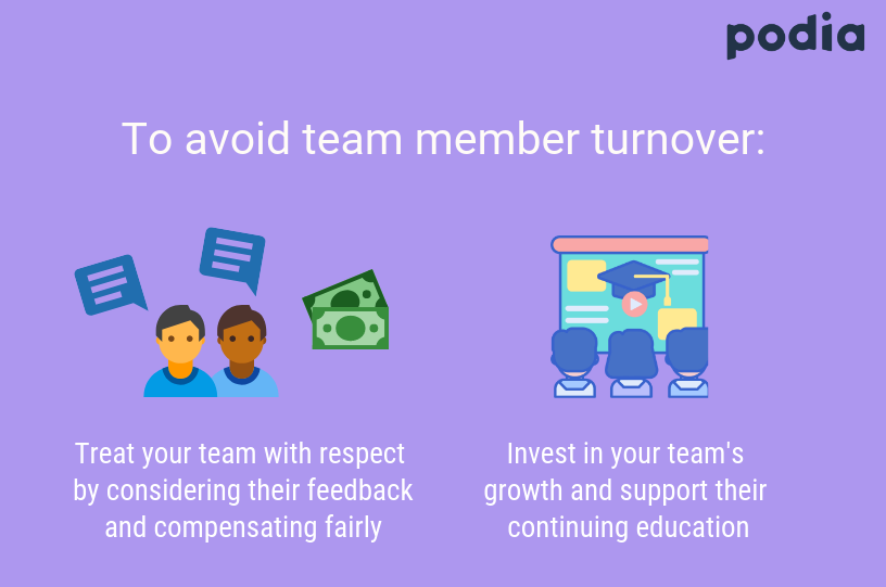 The 5-step guide for building an online business that runs without you