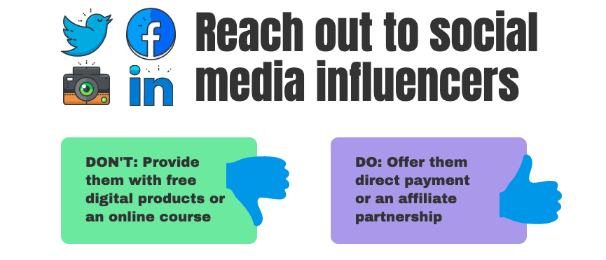 How to sell more digital products using social media