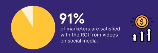 5 steps to sell an online course on your YouTube channel