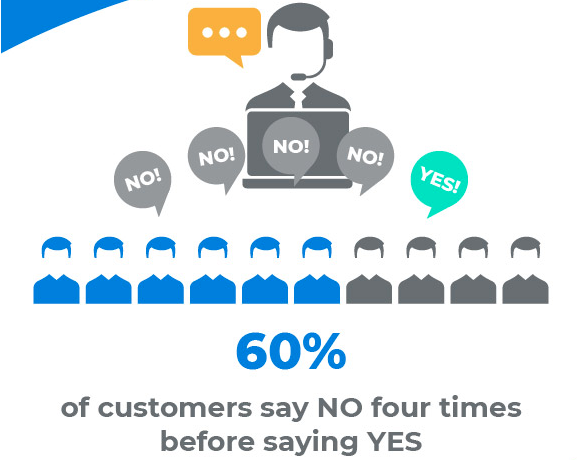 9 product launch email templates to lift your sales and entice subscribers