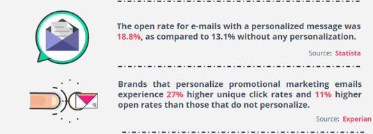 How to sell digital downloads from your own website