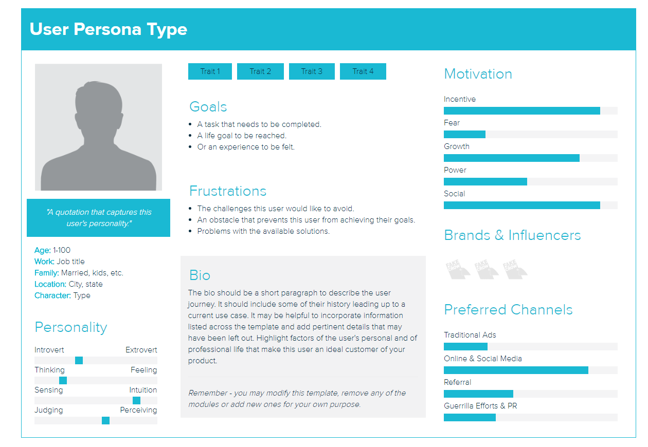 16 fool-proof marketing strategies for online courses