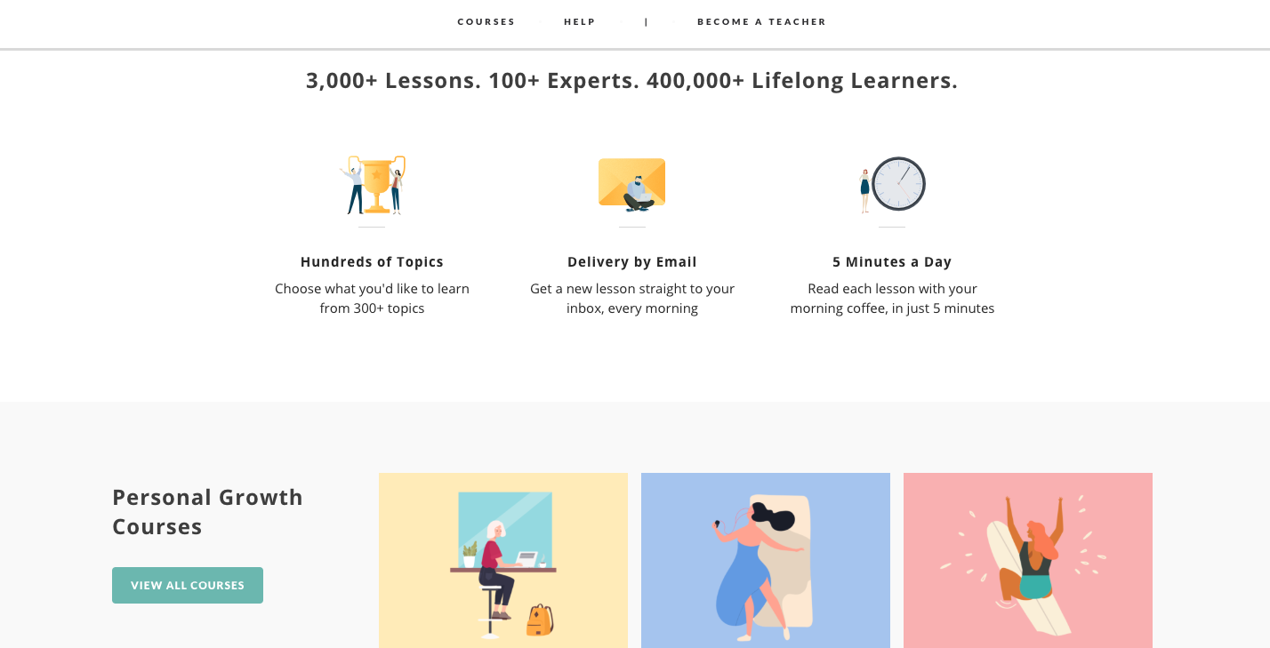 The lowdown on why and how to offer email courses