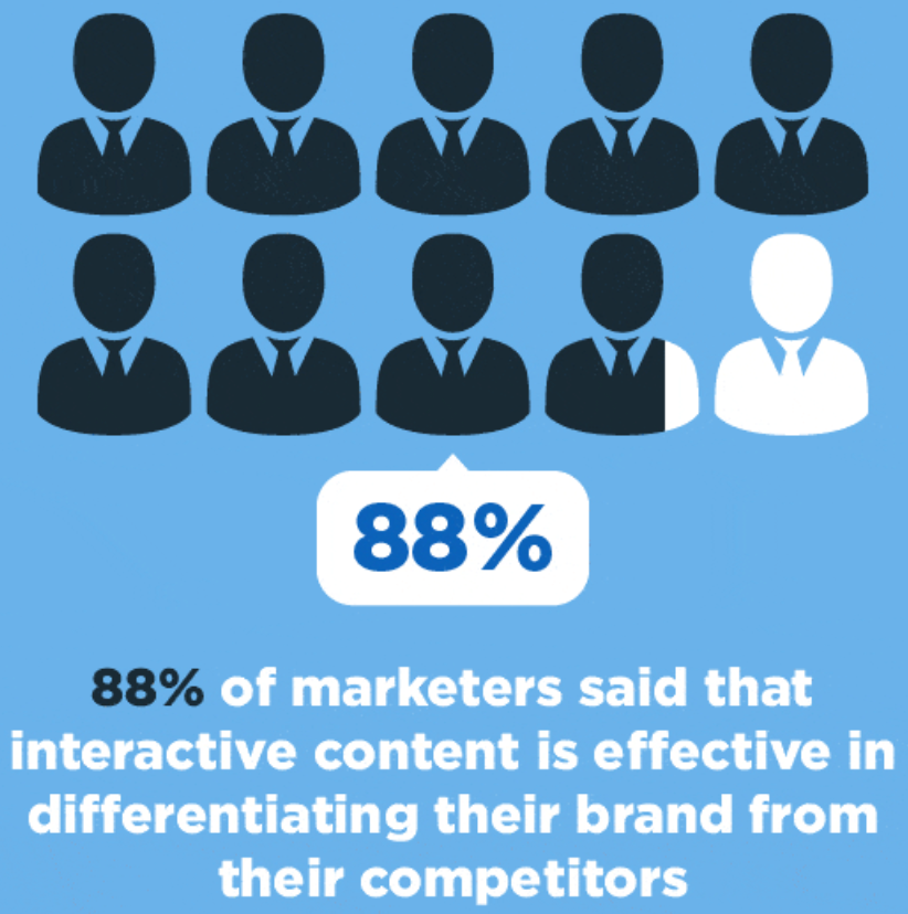 5 creative ways to repurpose an ebook into new content