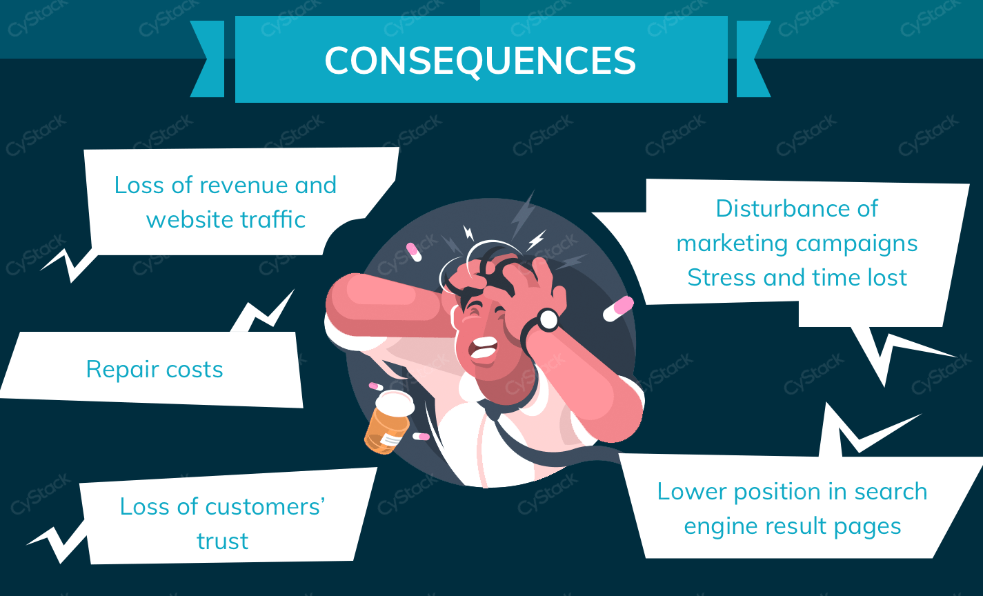 Digital vs. Physical products: Which should you sell online?