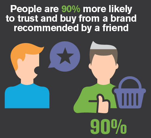 6 ebook marketing tips to guarantee sales