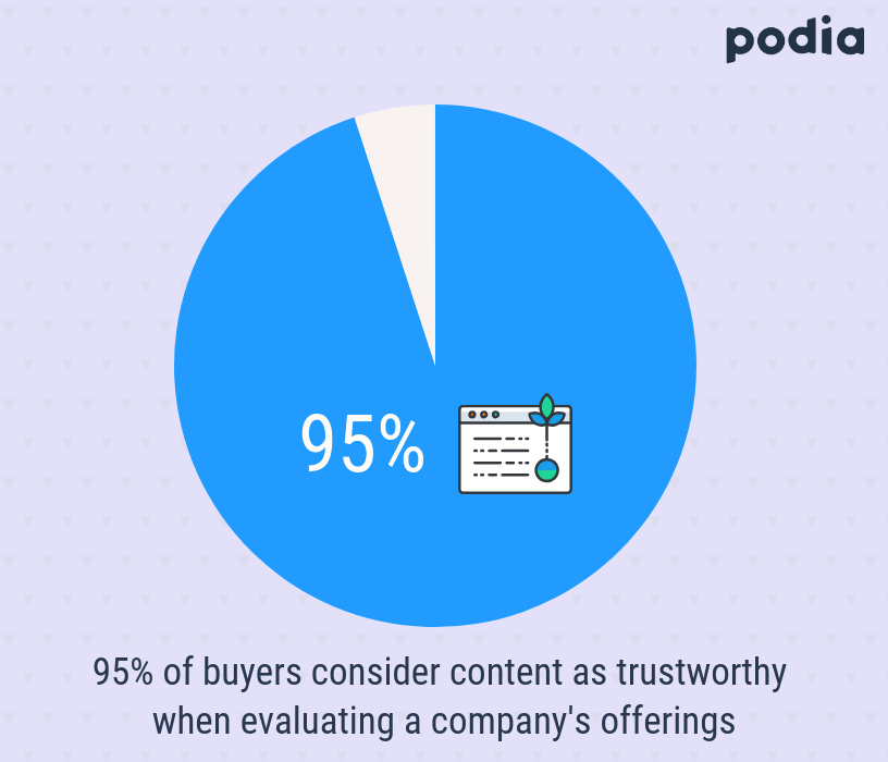 How Ryan Kulp made $20,000 in online course sales in 2 weeks