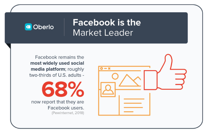 6 ebook marketing tips to guarantee sales