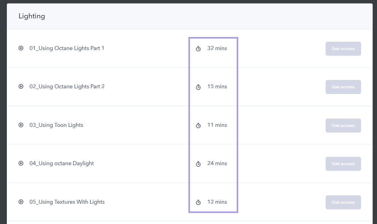 4 easy steps to determine how long your online course should be