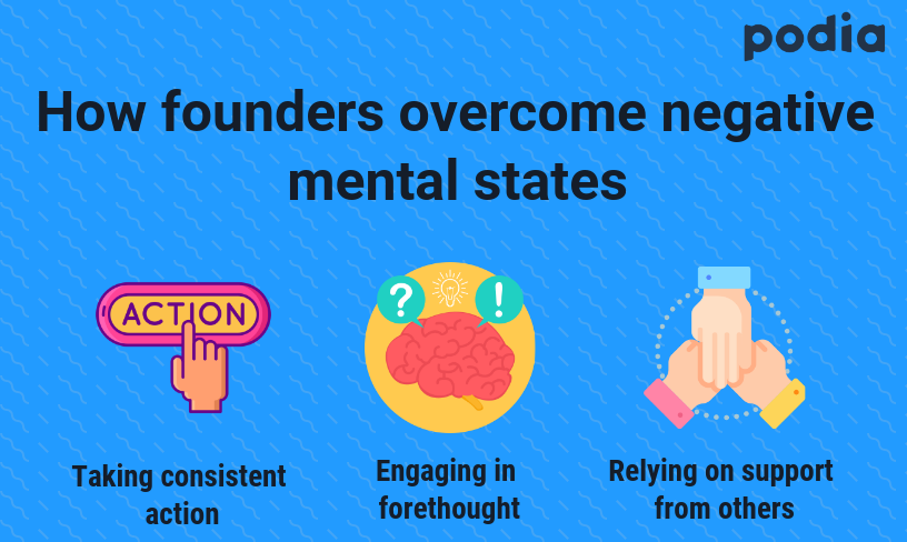 How to succeed in business in 2020