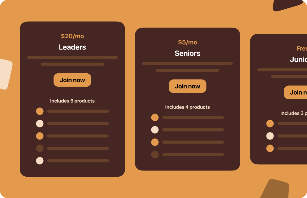 Bundle Access to Products Community Feature Page