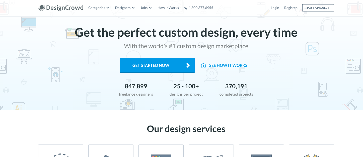 The 4 things you need to know to start selling info products
