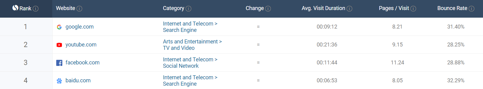 3 tips to get more sales & downloads for your digital products