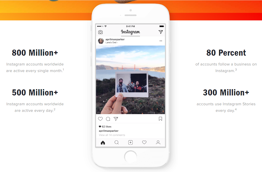 16 fool-proof marketing strategies for online courses