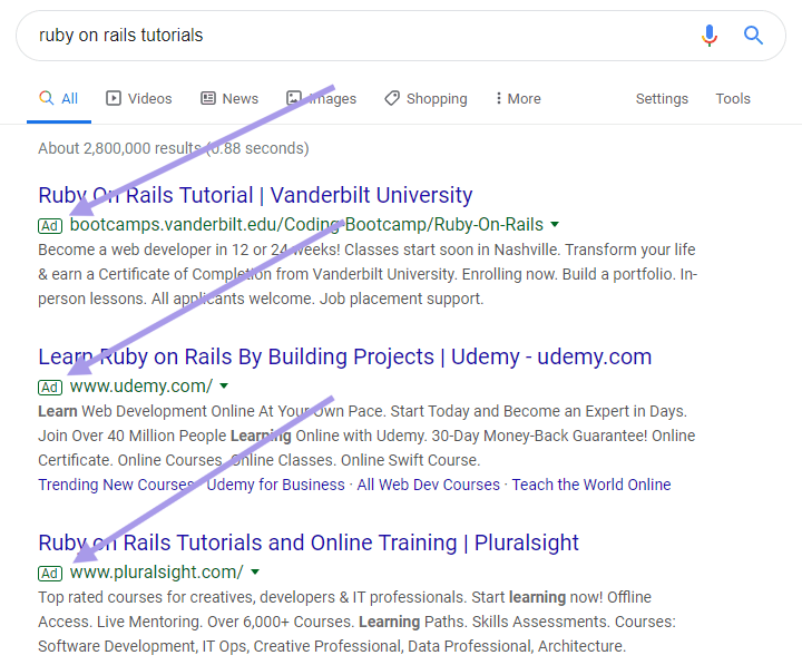 How to sell online courses in crowded markets and competitive niches