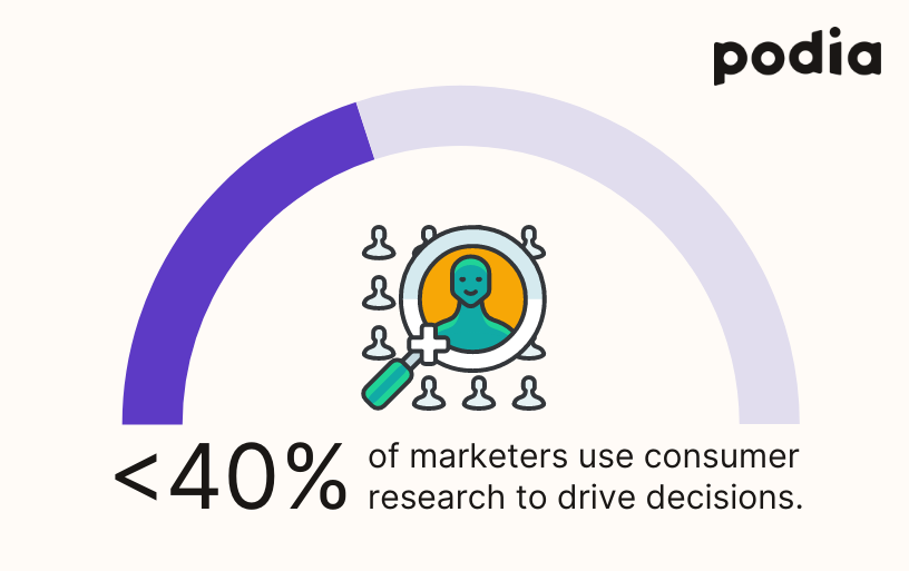 The 5-step guide for transforming webinars into online courses