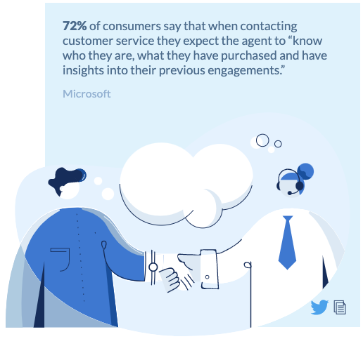 These are 7 of the unique benefits of using Podia