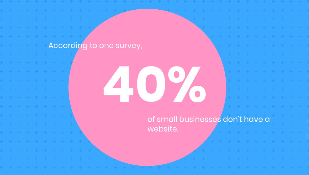 How to start and set up a business from home