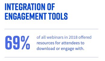 10 tips for how to launch, sell, and profit with webinars