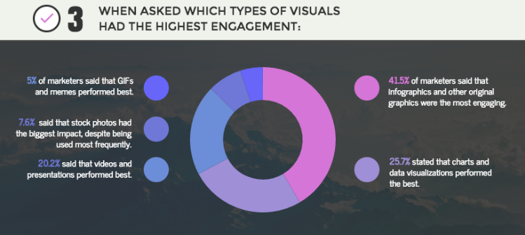 The most popular types of digital products to sell online