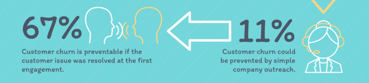 Improve your sales page: Get better testimonials & reviews