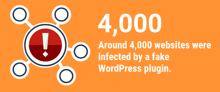 Create a membership without any coding or setting up hosting