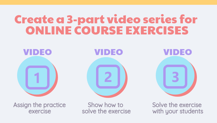 Create engaging online courses your students will actually finish