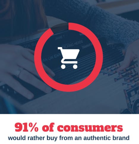 5 excuses entrepreneurs make (and how to overcome them)