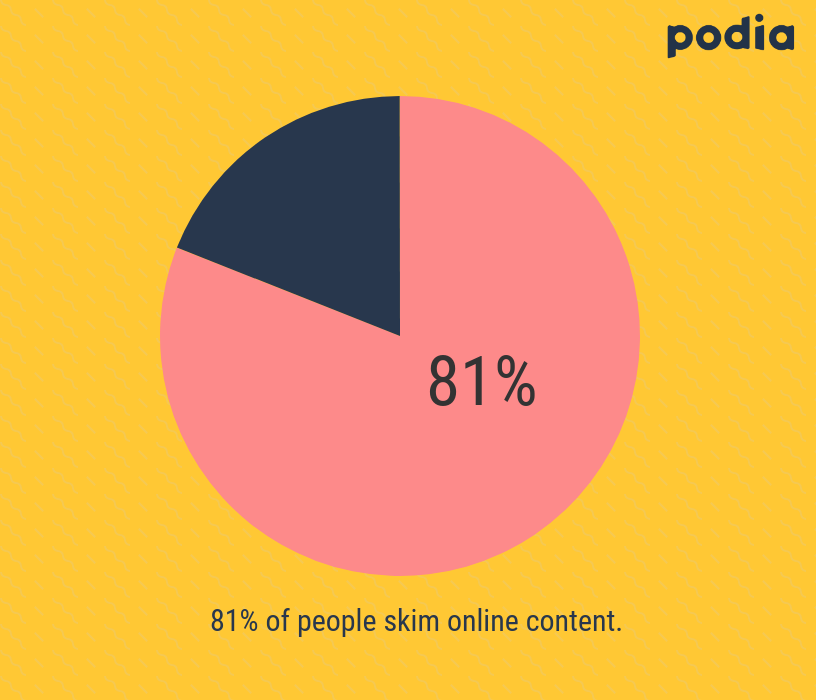 Design your ebook like a pro with these 5 simple steps