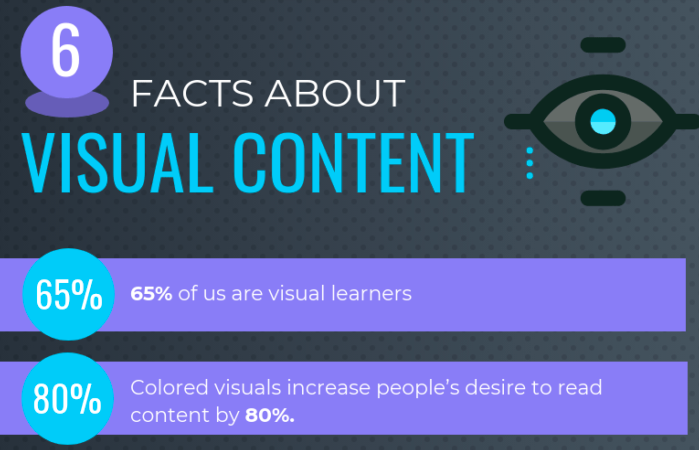 Design your ebook like a pro with these 5 simple steps