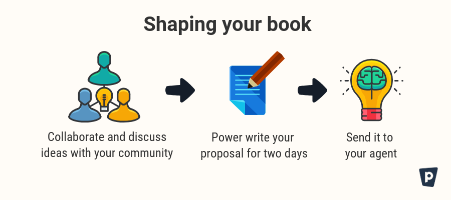 I Made It: How Chase Jarvis closed the creative gap and wrote his book