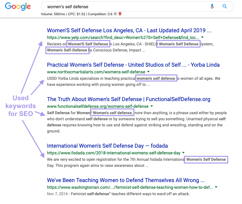 How to market an online business and turn a tidy profit