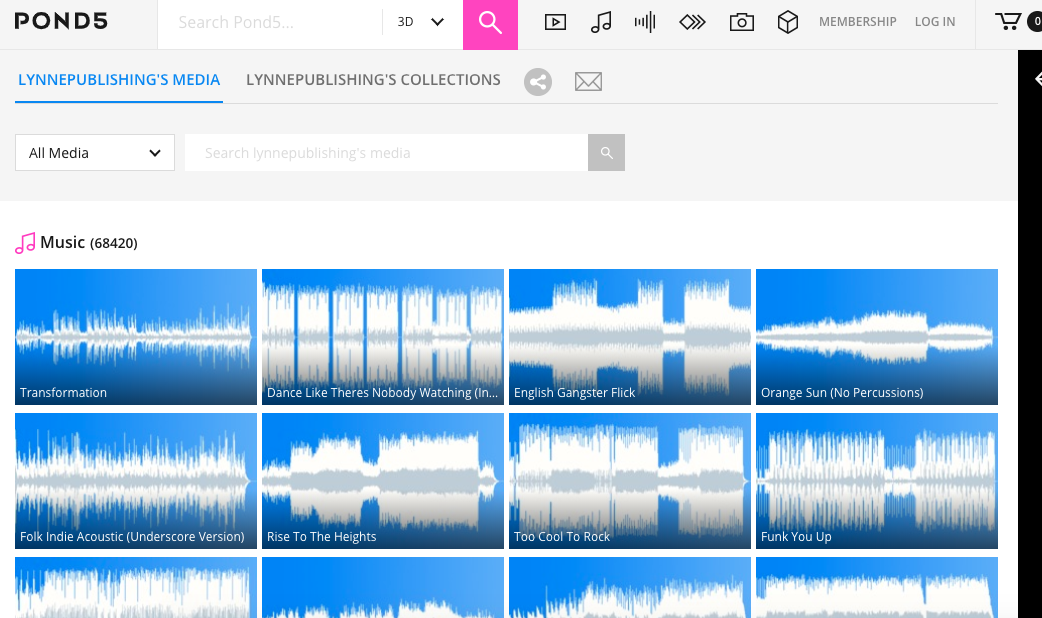 The most popular types of digital products to sell online