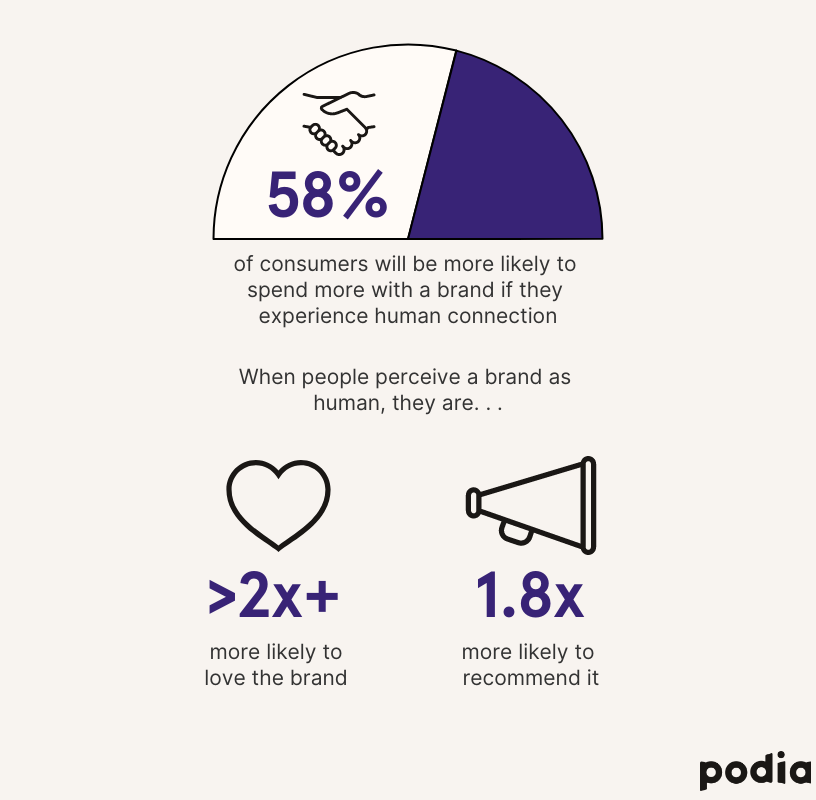 8 expert tips to build an audience on YouTube