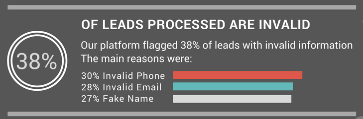 Should you give away free digital downloads? Definitely. Here's why.