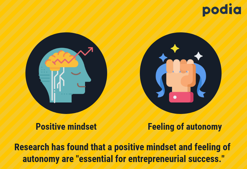 How to succeed in business in 2020