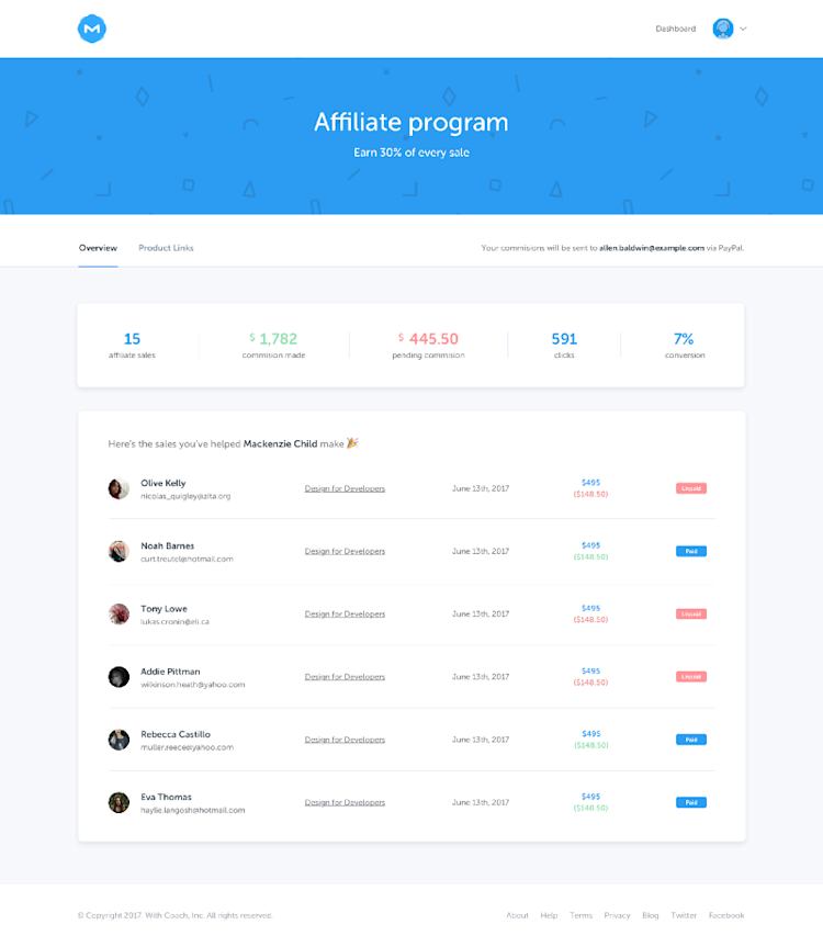 Affiliate Program Generator How to create an affiliate program in 5 steps | Podia
