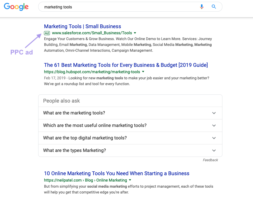 How to market an online business and turn a tidy profit