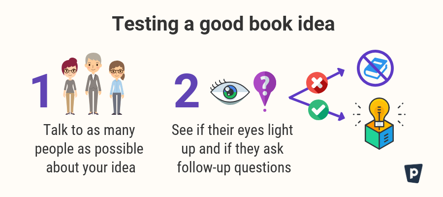 I Made It: AJ Jacobs’ creative process for making bestselling books