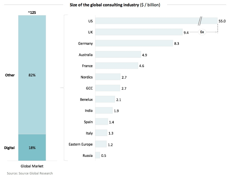 5 realistic blog monetization strategies to implement today