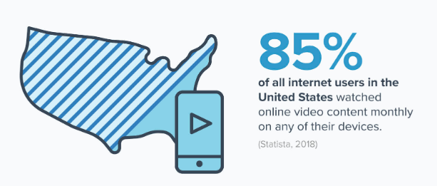 13 essential tools to create, record, and sell your online course