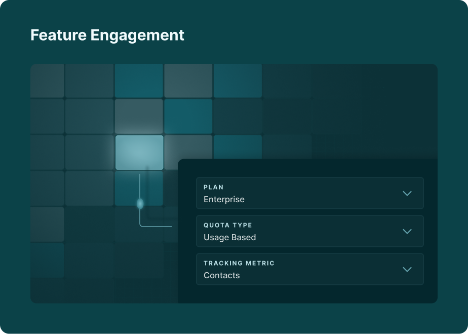 Product telemetry you can use