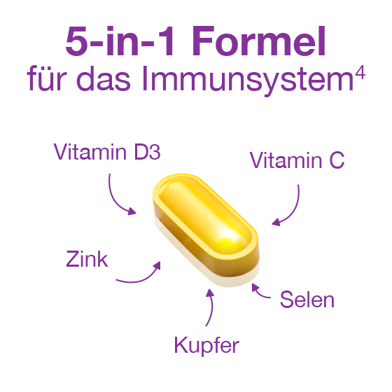 5-in-1 Formel für das Immunsystem: Vitamin D3, Vitamin C, Zink, Selen, Kupfer